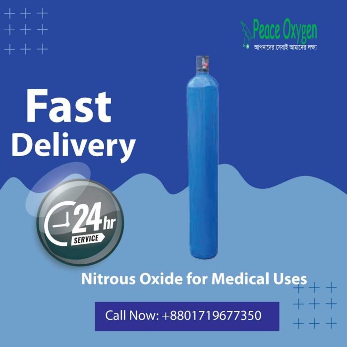 Nitrous Oxide for Medical Uses