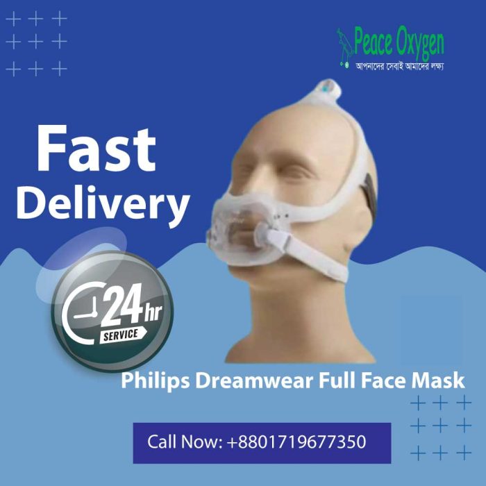 Philips Dream wear Full Face Mask